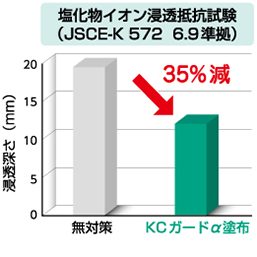 ���Q�}������