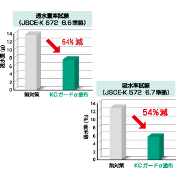 3-5 �������\